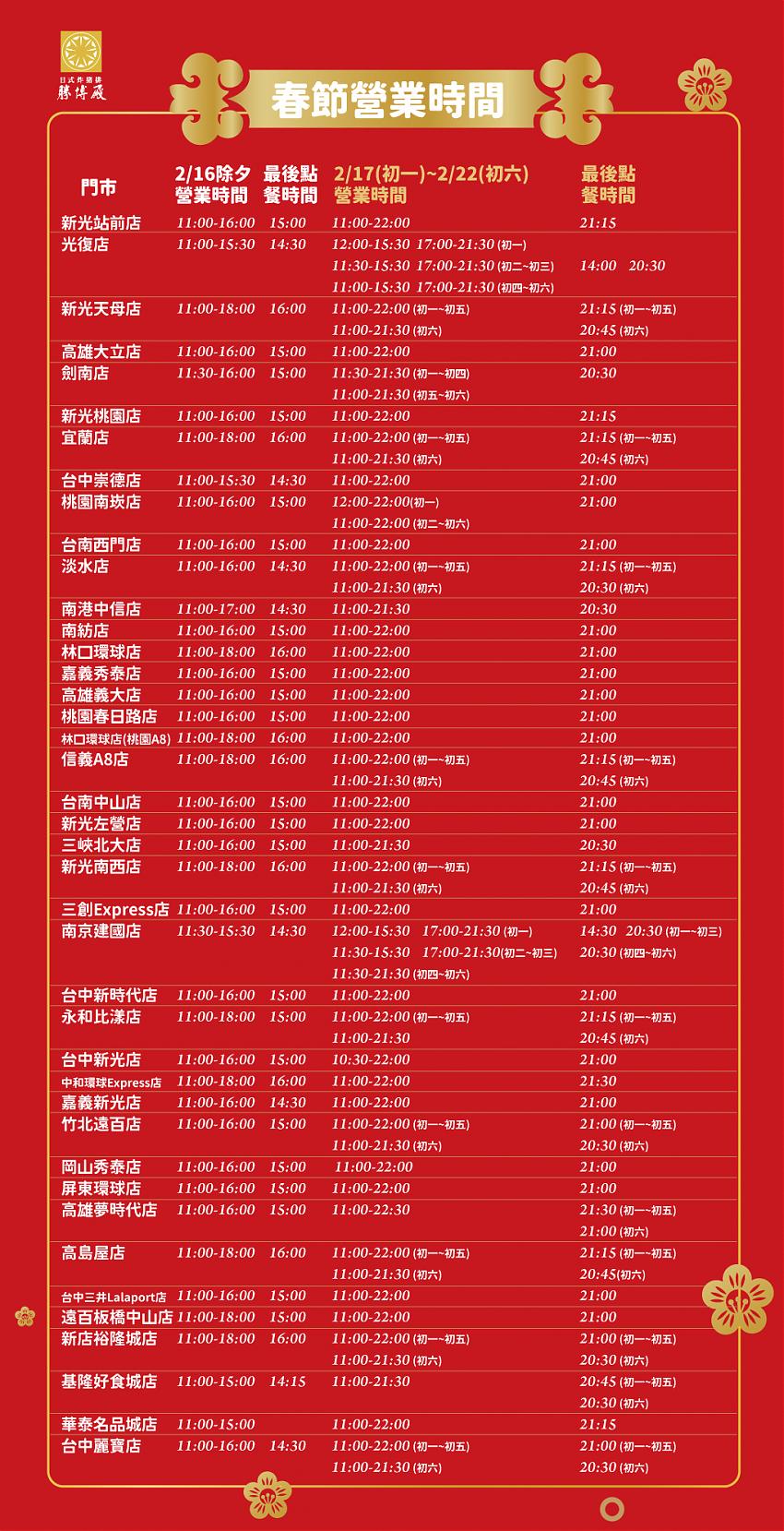 2026年春節營業時間